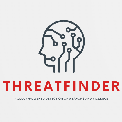 ThreatFinder